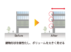 01.個性を強調