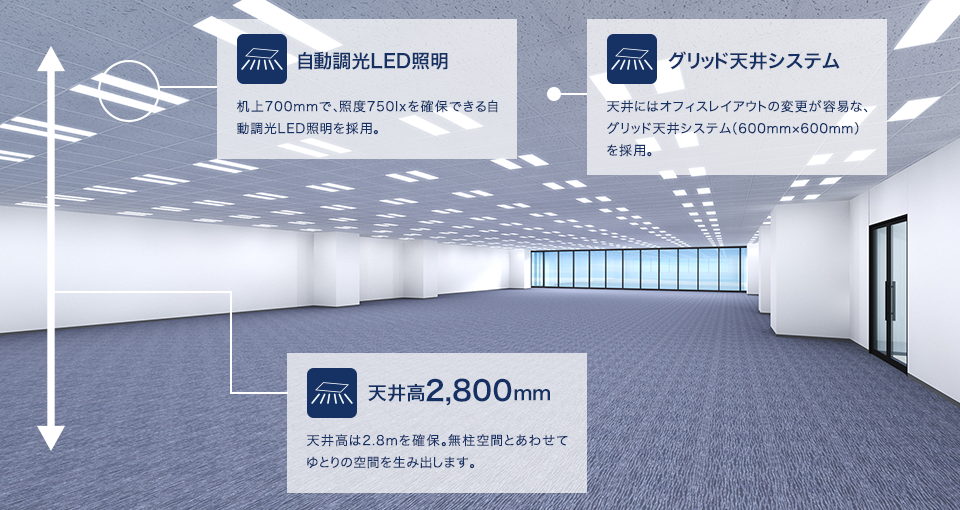 室内フロア完成予想CG