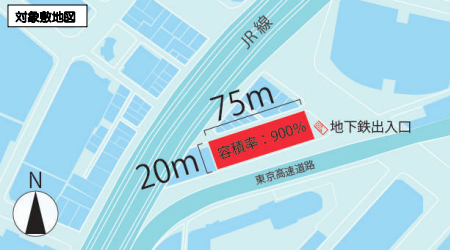 対象敷地図