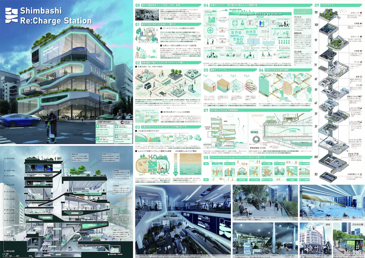 Shimbashi Re:Charge Station