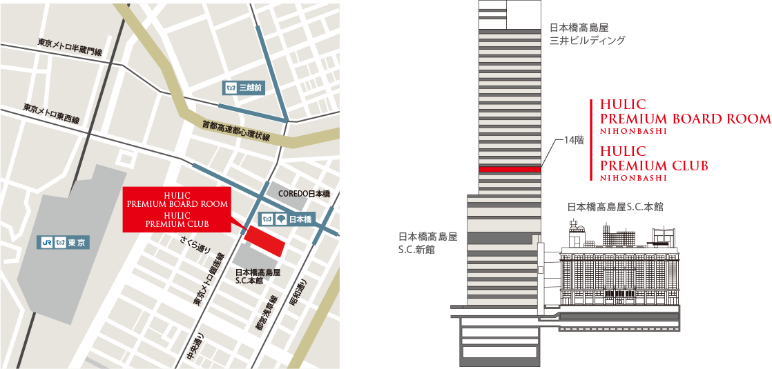アクセス